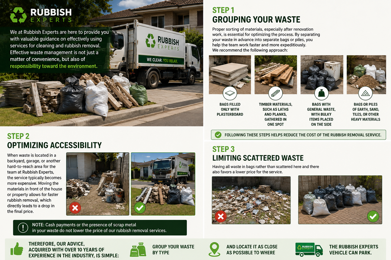 How to Reduce the Cost of Rubbish Removal